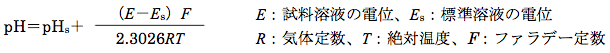 解説画像
